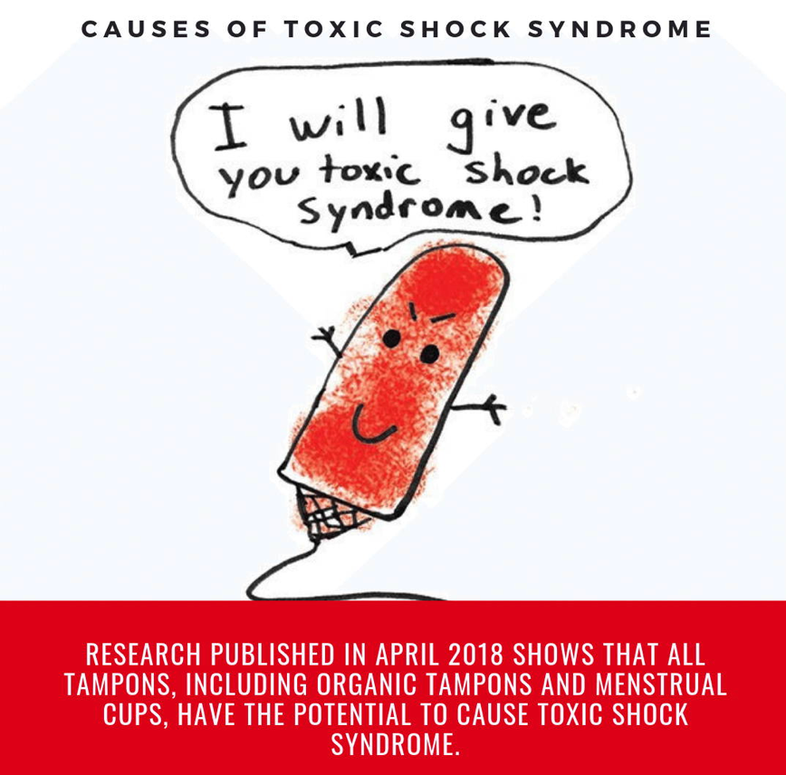 Menstrual toxic shock syndrome