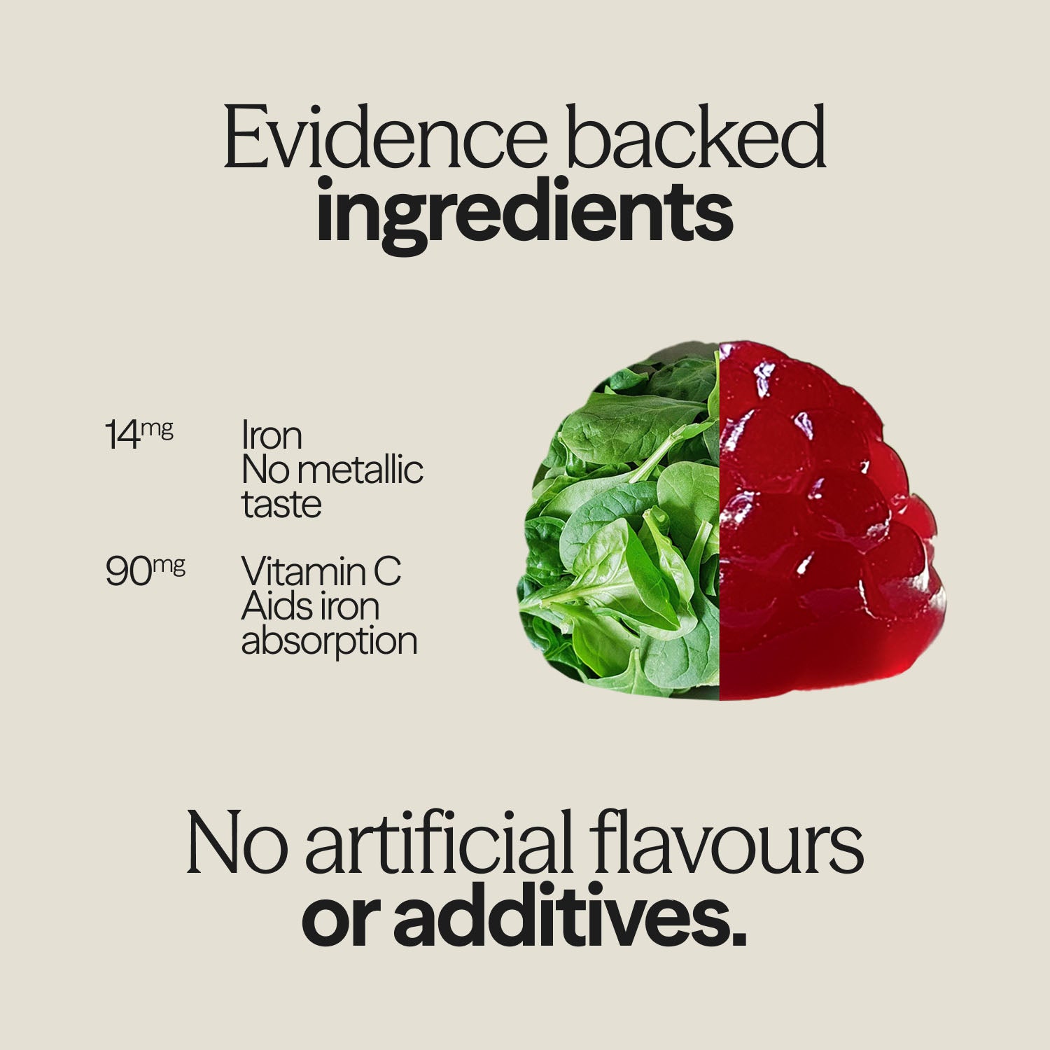 Evidence-backed ingredients in WUKA adult iron support gummies – 14mg iron and 90mg vitamin C for energy and iron absorption.