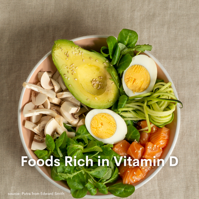 Foods Rich in Vitamin D