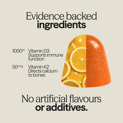 Visual breakdown of WUKA teen immunity support gummies with evidence-backed ingredients including vitamin D3 and K2, and no artificial flavours or additives.