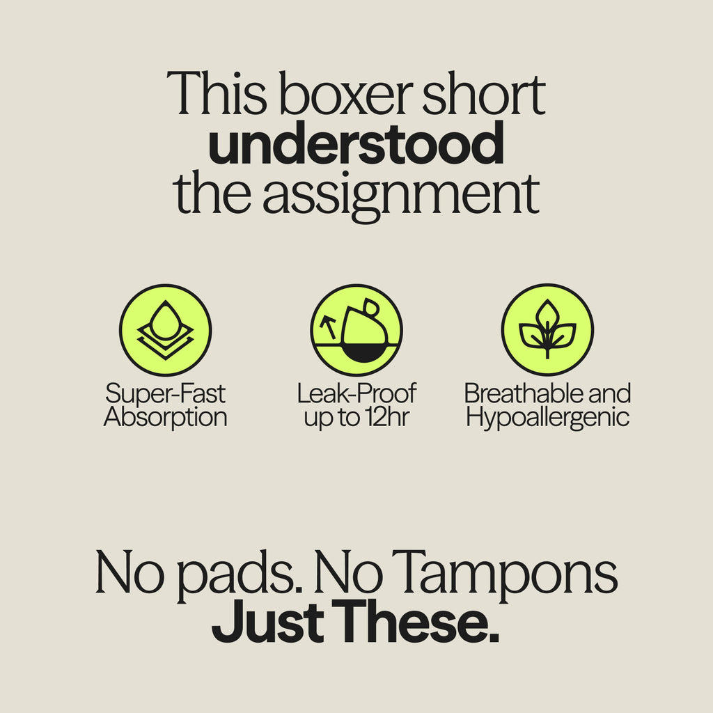 WUKA Ultimate™ Boxer Shorts product benefits graphic with icons showing super-fast absorption, 12-hour leak-proof protection, and breathable hypoallergenic design.