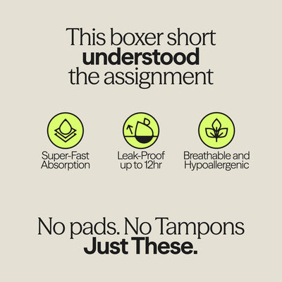 WUKA Ultimate™ Boxer Shorts product benefits graphic with icons showing super-fast absorption, 12-hour leak-proof protection, and breathable hypoallergenic design.