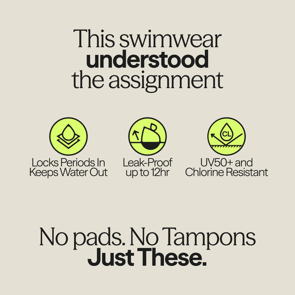 Informational graphic highlighting features of WUKA navy racerback period swimwear: leak-proof up to 12 hours, UV50+ protection, chlorine resistance, and water-locking technology.